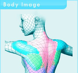 Body Image 360
